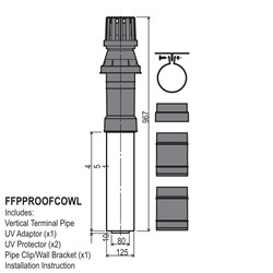 Rinnai Vertical Flue Terminal Plastic Inner Outer FFPPROOFCOWL