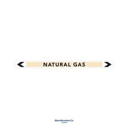Pkt 10 Pipe Labels Natural Gas 400X25