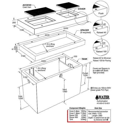 Concrete Grease Trap 2000L Class A Cover Flush