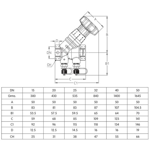 Cim Balancing Valve BSP 32mm Vari 787-032